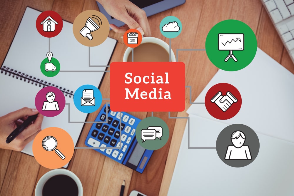 Social Media Services
